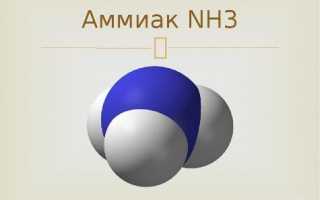 Аммиак. Свойства аммиака. Применение аммиака