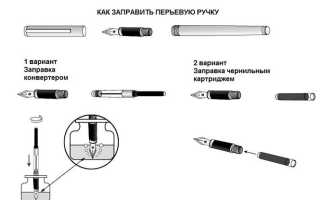 Что делать если гелевая ручка плохо пишет