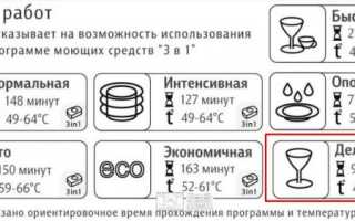 Как правильно мыть бокалы в посудомоечной машине?